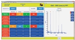 TPI A9091 C-Trend II Software