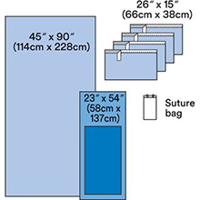 3M STERI-DRAPE Basic Set-Up Pack. MFID: 9020A