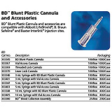 BD 5mL Syringe w/ vial access cannula, For Use w/ Interlink System, 100/box, 4 box/case. MFID: 303403