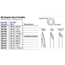 BD PrecisionGlide 25 G x 1&#189;" Needle, Regular Bevel, Sterile, 100/box, 10 box/case. MFID: 305127
