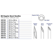 BD PrecisionGlide 21 G x 1" Needle, Regular Bevel, Sterile, 100/box, 10 box/case. MFID: 305165