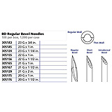 BD PrecisionGlide 21 G x 1&#189;" Needle, Regular Bevel, Sterile, 100/box, 10 box/case. MFID: 305167