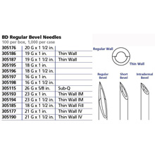 BD PrecisionGlide 16 G x 1&#189;" Regular Bevel Use Needle, Sterile, 100/box, 10 box/case. MFID: 305198