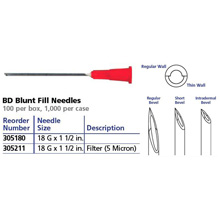 BD PrecisionGlide Needle, 18 G x 1&#189;" Thin Wall w/blunt fill tip, 5 Micron,100/box,10 box/case. MFID: 305211