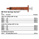 BD Oral Syringe, Clear, 1 mL w/ tip cap, 500/case. MFID: 305217