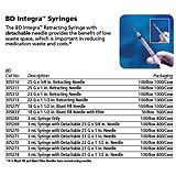 BD Integra Syringe 3mL Syringe w/ detachable 21 G x 1&#189;" Needle, 100/box, 4 box/case. MFID: 305274