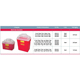 BD Sharps Collector, 14 Qt, Clear Top, Large Open Cap, Red, 20/case. MFID: 305456