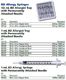 BD Allergist Tray, 1mL w/ Perm Attach Needle, 27 G x &#189;", Regular Bevel. MFID: 305540