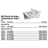 BD Syringe, 20mL w/ luer-Lok tip, Sterile Convenience Pak Tray, Latex Free (LF). MFID: 305617