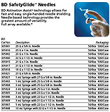 3mL BD SafetyGlide Syringe, 21 G x 1&#189;" Det Ndl, Intramuscular, Reg Bevel, 50/box, 8 box/case. MFID: 305909