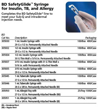 1/2 mL BD SafetyGlide insulin syringe w/ 30 G 5/16 Thin wall BD Perm Needle, 100/box, 4 box/case. MFID: 305934