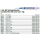 BD Syringe/Needle Combination, 3mL w/ luer-Lok tip, 25 G x 5/8", 100/box, 8 box/case. MFID: 309570