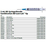 BD Syringe/Needle Combination, 3mL w/ luer-Lok tip, 25 G x 5/8", 100/box, 8 box/case. MFID: 309570