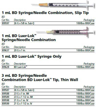 BD Syringe/Needle Combination w/ luer-Lok tip, 3mL, 23 G x 1&#189;", IM, TW, 100/box, 8 box/case. MFID: 309589