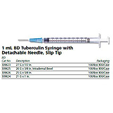 BD Tuberculin Syringe, 1mL, Detach Needle, Slip Tip, 25 G x 5/8", 100/box, 8 box/case. MFID: 309626