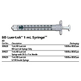 BD Luer-Lok Syringe Only, 1mL, 100/box, 8 box/case. MFID: 309628