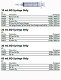 BD Syringe Only, 50mL w/ luer-Lok tip, 40/box, 4 box/case. MFID: 309653