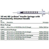 BD Syringe, &#189;mL Lo-Dose Insulin, 31Gx5/16", U-100 Ultra-Fine Short, 100/box, 5 box/case. MFID: 328468