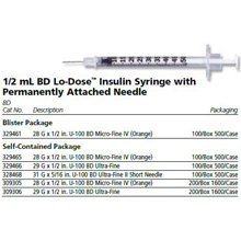 BD Syringe, &#189;mL Lo-Dose Insulin, 31Gx5/16", U-100 Ultra-Fine Short, 100/box, 5 box/case. MFID: 328468