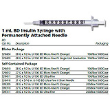 BD Syringe, 1mL Insulin, P Ndl, 28G x &#189;", Blister Pkg, U-100 Micro-Fine IV, 100/box, 5 box/case. MFID: 329420
