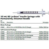 BD Syringe, &#189;mL Lo-Dose Insulin, 28Gx&#189;", Blister, U-100 Micro-Fine IV, Orng, 100/box, 5 box/case. MFID: 329461