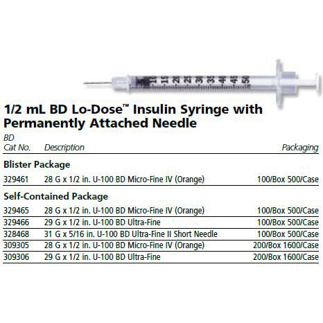 BD Micro-Fine Lo-Dose Insulin Syringe, 1mL x 28g x 1/2 in, Box of 100,  329410