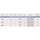 13 x 100 mm x 6.0 mL BD VACUTAINER Glass Whole Blood Tube, 100/box, 10 box/case. MFID: 364816