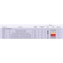 BD VACUTAINER Glass Serum Tube, 16x100mm & 13x100mm, 7.0mL, 25/box, 4 box/case. MFID: 366401