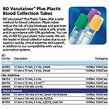 BD VACUTAINER No Additive Plasic Tube, 13x75mm, 3.0mL, Clear, 100/box, 10 box/case. MFID: 366703