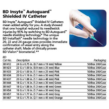 BD INSYTE Autoguard Shielded IV Catheter, Straight, 24 G x 0.75", Yellow, 50/box, 4 box/case. MFID: 381412