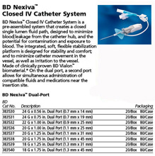 BD Nexiva Closed IV Catheter System, Dual Port, 24G x &#190;", 20/sp, 4 sp/case. MFID: 383531