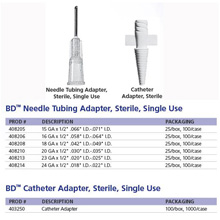 BD Catheter Adapter, 100/box. MFID: 403250