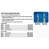 BD QUINCKE Spinal Needle, 22 G x 5", Black, 10/box, 5 box/case. MFID: 405148
