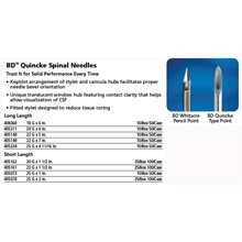 BD QUINCKE Spinal Needle, 20 G x 6", Yellow, 10/box, 5 box/case. MFID: 405211