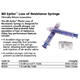 BD Epilor 7cc Luer-Slip Plastic Loss Of Resistance Syringe, 10/box, 5 box/case. MFID: 405292