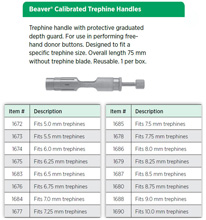 Beaver Calibrated Trephine Handle, Fits 5.5 mm trephines. MFID: 1673