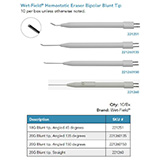 Wet-Field Hemostatic Eraser Bipolar 20G, blunt tip, straight. MFID: 221260