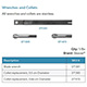 Beaver Replacement Collet For .50cm Diameter Handles. MFID: 371305