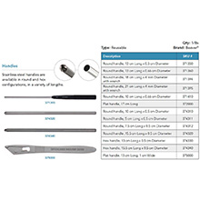 Beaver Hex Handle, Stainless, 10.0 cm L x .50 cm D. MFID: 374330