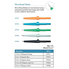 Beaver Micro-Sharp Blade, 15 degrees, 3.0 mm depth, blue. MFID: 377513