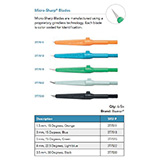 Beaver Micro-Sharp Blade, 15 degrees, 5.0 mm depth, green. MFID: 377515