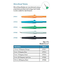 Beaver Micro-Sharp Blade, 22.5 degrees, 4.0 mm depth, light blue. MFID: 377522