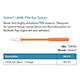 Visitec LASIK PVA Eye Spears, Orange handle, 7 cm (2 3/4 in) 100 count. MFID: 581761