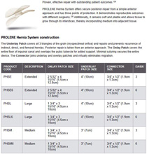 ETHICON PROLENE Hernia System Extended 4", Mesh Devices. MFID: PHSE