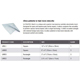 ETHICON ULTRAPRO Mesh, Flat Mesh; 2.4" x 4.3" (6cm x 11cm), 3/ Box. MFID: UMS3