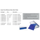 MILTEX Silicone Mat for Miltex Instrument Storage System, Size: 6-1/2 x 6-1/4, for Cassette 4-6835. MFID: 4-6835MAT