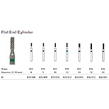 MILTEX Diamond Bur, Flat End Cylinder (835), Diameter= 8, Medium Grit, Blue Band. MFID: 835/008