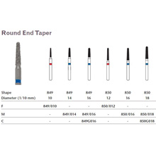 MILTEX Diamond Bur, Round End Taper (850), Diameter= 16, Medium Grit, Blue Band. MFID: 850/016