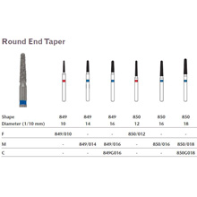 MILTEX Diamond Bur, Round End Taper (850), Diameter= 18, Medium Grit, Blue Band. MFID: 850/018