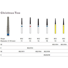 MILTEX Diamond Bur, Christmas Tree (852), Diameter= 18, Medium Grit, Blue Band. MFID: 852/018